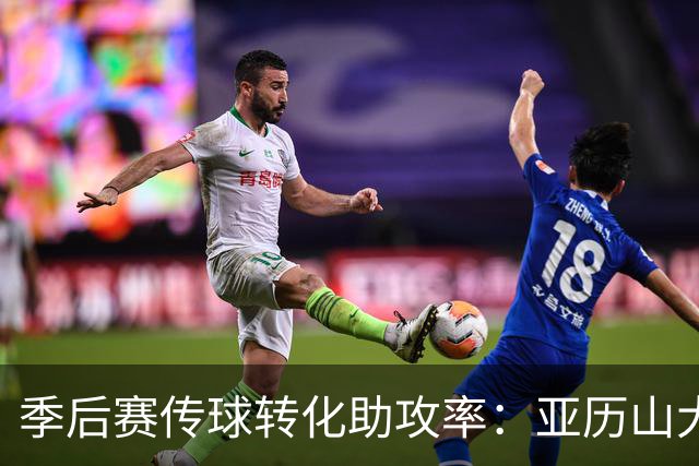 季后赛传球转化助攻率：亚历山大居首