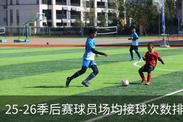 25-26季后赛球员场均接球次数排行